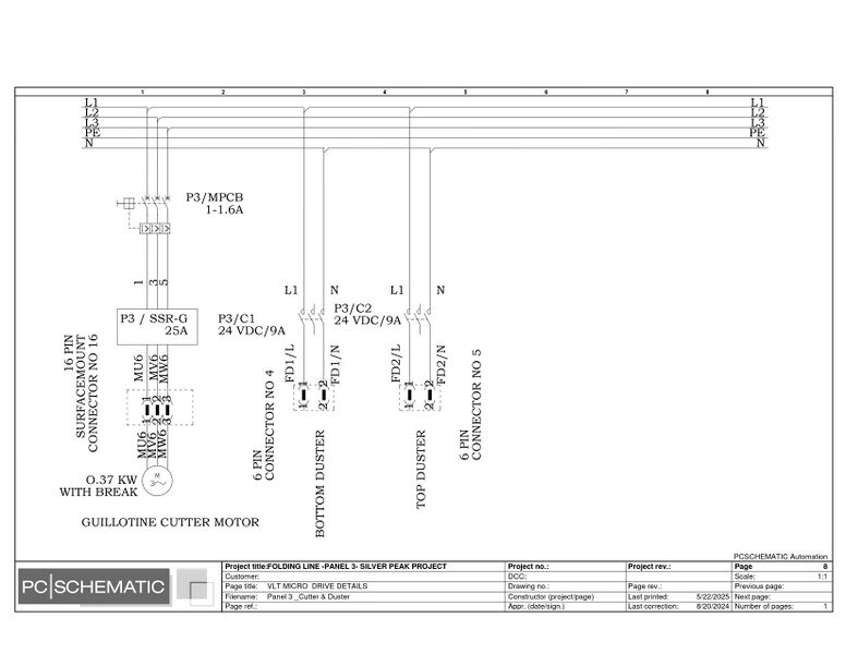 File:Panel 3 Cutter & Duster-2 page-0001.jpg