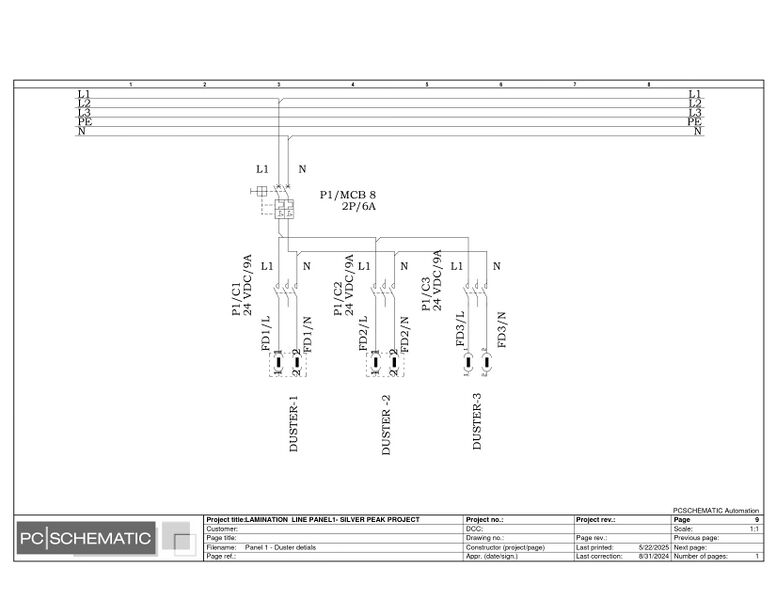 File:Panel 1 - Duster detials-4 page-0001.jpg