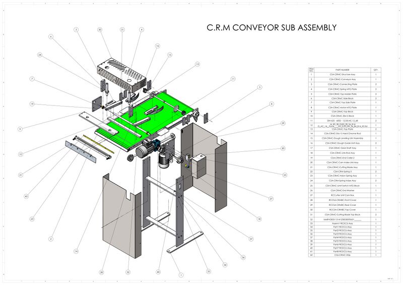 File:Cream Rolling Machine Explod View page-0002.jpg